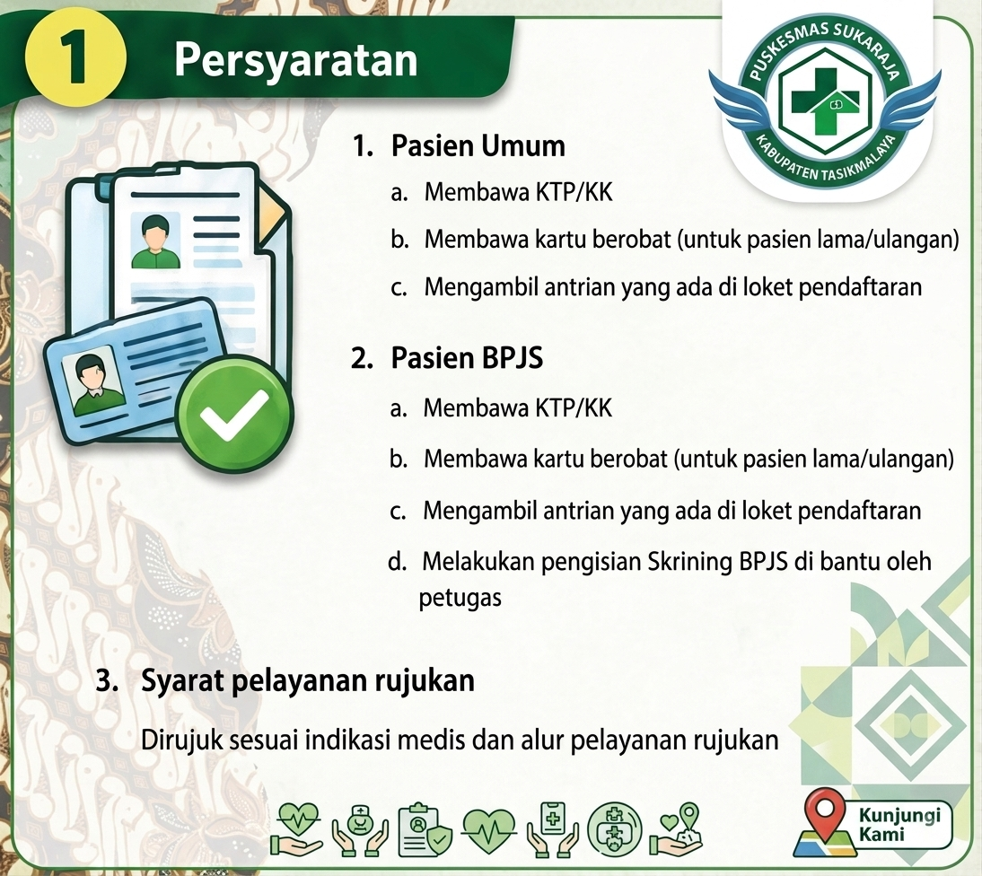 Persyaratan Pelayanan Secara Umum